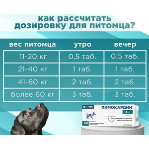 Пимокардин 5 мг АВЗ для лечения сердечной недостаточности, уп 50 таб