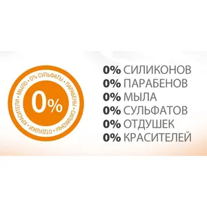 Шампунь СкинВет Кератопроф для собак и кошек отшелушивающий (эксфолиантный), 200 мл