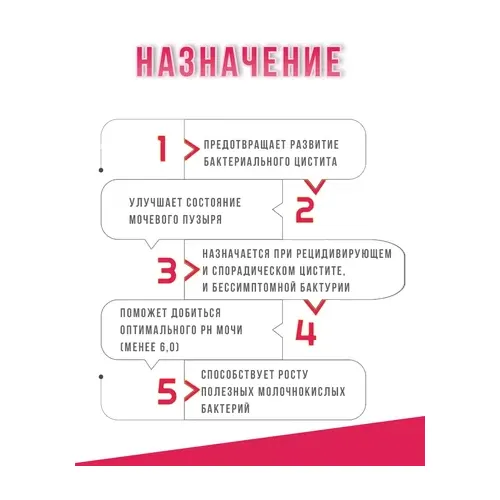 Милоджик УРО с Д-маннозой + Клюква для собак и крупных кошек (1 таб на 10 кг), уп. 30 таб.