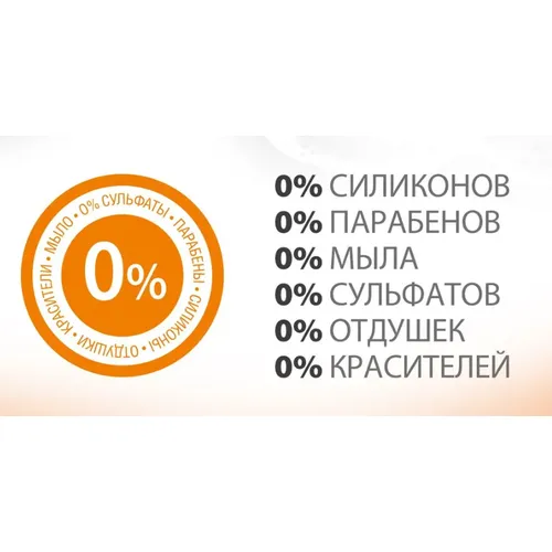 СкинВет Кератопроф Шампунь для собак и кошек отшелушивающий (эксфолиантный), 200 мл