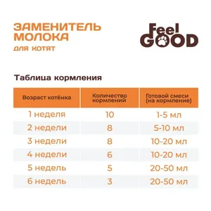 Заменитель молока для котят FeelGOOD (молочная смесь), 300 г