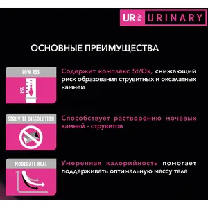 Про План Уринари для кошек с курицей (Urinary St/Ox) при МКБ, паучи 85г