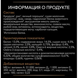 Про План Ренал для собак (NF Renal Function) при заболевании ХПН, 3 кг