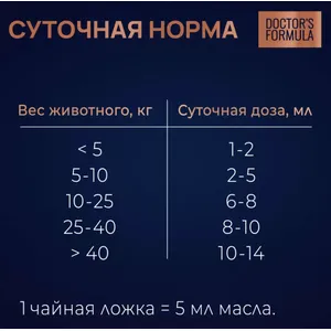 Масло дикого ЛОСОСЯ для собак и кошек DOCTOR'S FORMULA, фл. 250 мл