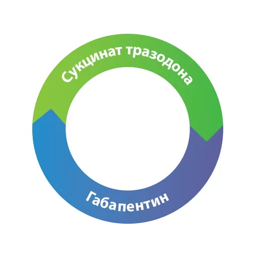 Тразапентин (527 мг) для собак средних и крупных пород (1 таб на 10-12 кг), уп 8 таб