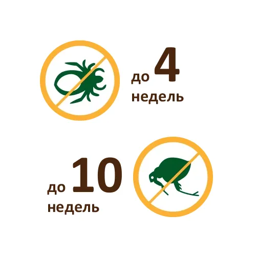 ИН-АП Спрей от клещей и блох для собак средних и крупных пород, 150 мл