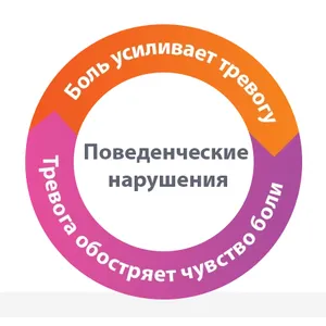 Тразапентин (527 мг) для собак средних и крупных пород (1 таб на 10-12 кг), уп 8 таб