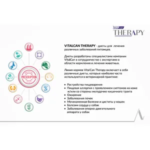 Виталкан Гипоаллергенный (Therapy Canine Hypoallergenic Care) корм для собак всех возрастов при аллергии, 2 кг