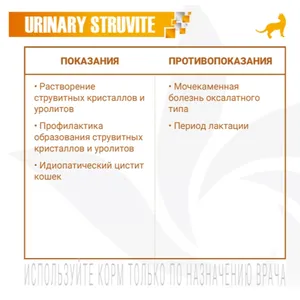 Монж Уринари Струвит для кошек (Monge Urinary Struvite) при МКБ, 100 г