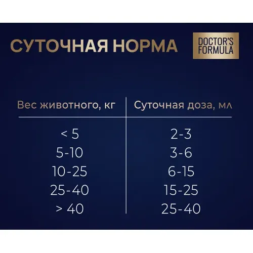 Масло дикой САРДИНЫ для собак и кошек DOCTOR'S FORMULA, фл. 250 мл