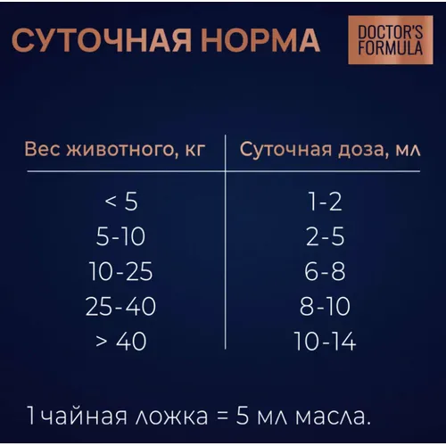 Масло дикого ЛОСОСЯ для собак и кошек DOCTOR'S FORMULA, фл. 250 мл