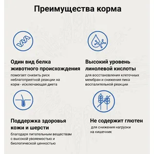 Крафтия Гипо для собак всех пород (Craftia Galena Hypoallergenic Derm) при пищевой аллергии, 10 кг