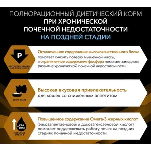 Про План Ренал для кошек (ADVANCED CARE) при ХПН поздняя стадия, 1,5 кг срок 12.2024 г
