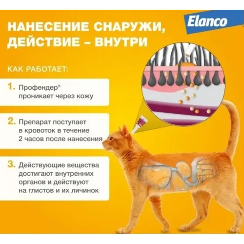 Профендер для кошек от 2,5 до 5,0 кг (Elanco), уп 2 пипетки по 0,7 мл