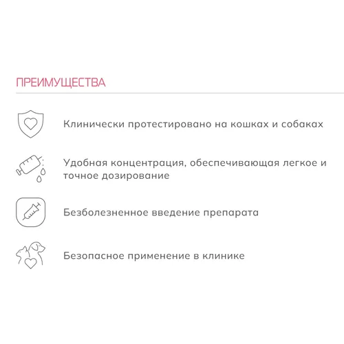 Фуросенит - вет (фуросемид) раствор для инъекций, уп 20 мл