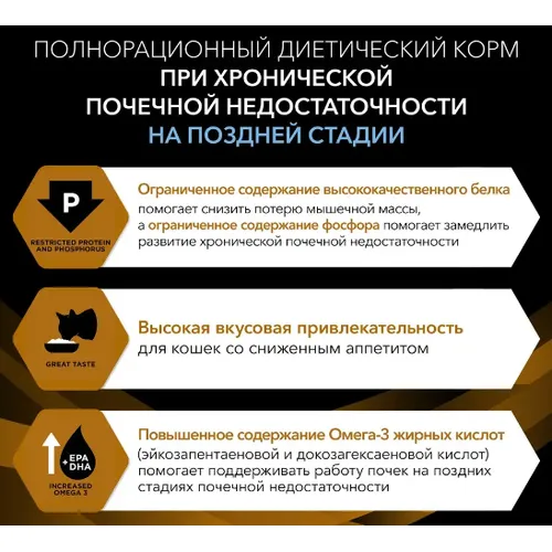 Про План Ренал для кошек (ADVANCED CARE) при ХПН поздняя стадия, 1,5 кг срок 12.2024 г